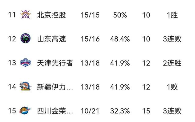 风云突变！莱比锡赛前复出首秀；CBA季后赛版图或变；管理层满意；身体对抗强度拉满的简单介绍