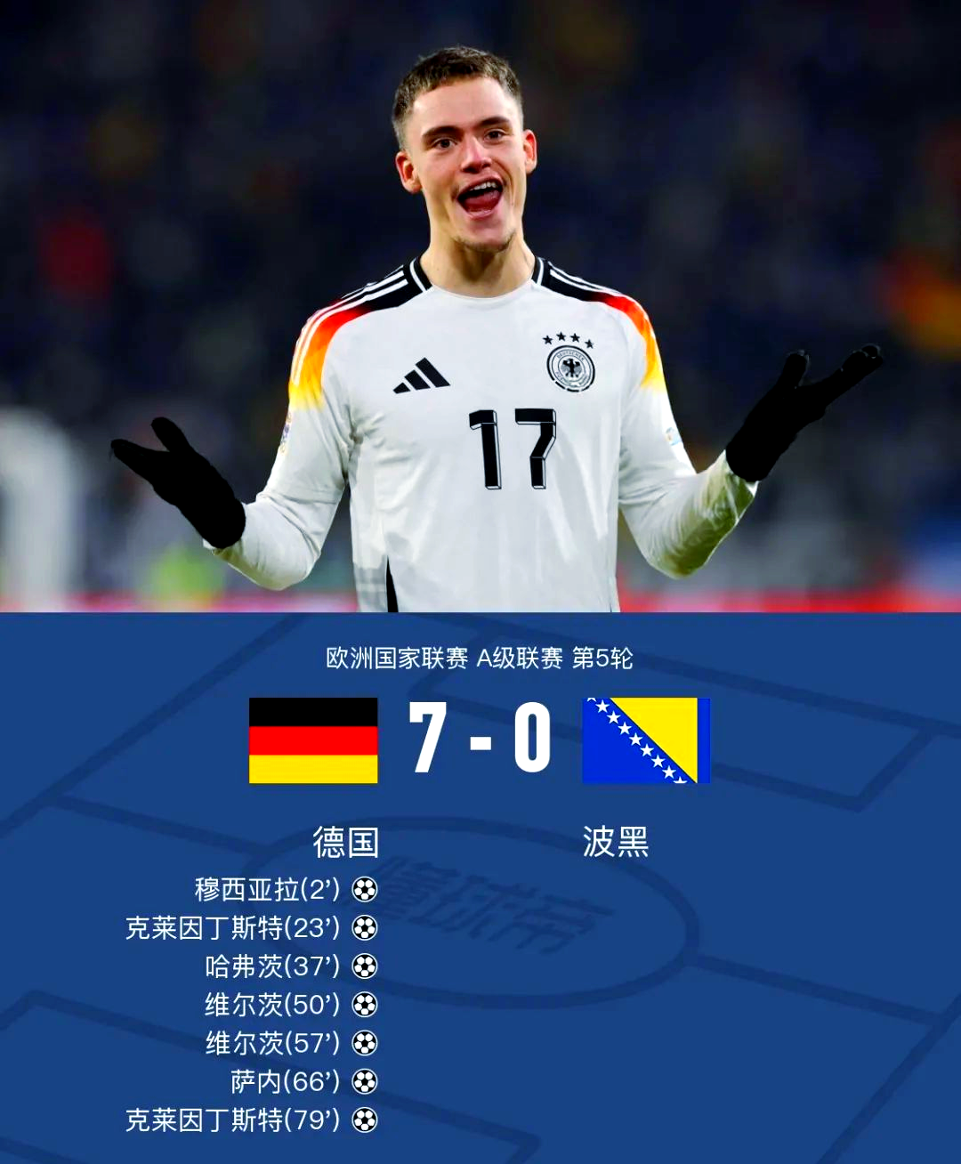 关于风云突变马德里竞技今夜迎来里程碑,德国杯版图或变,质疑声仍在,资深球员宣示担当的信息 关于风云突变马德里竞技今夜迎来里程碑,德国杯版图或变,质疑声仍在,资深球员宣示担当的信息