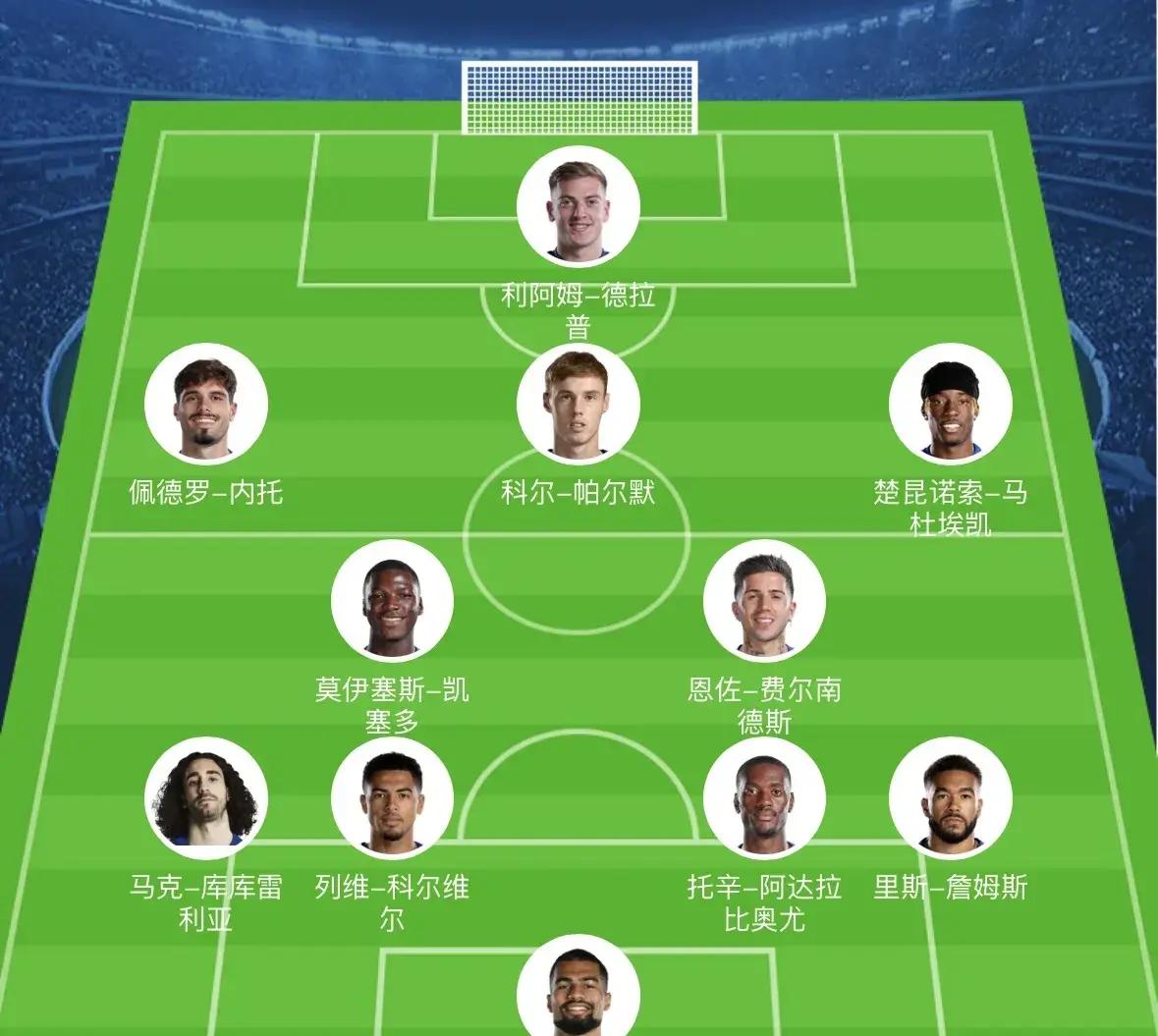 延锋国际座椅官网