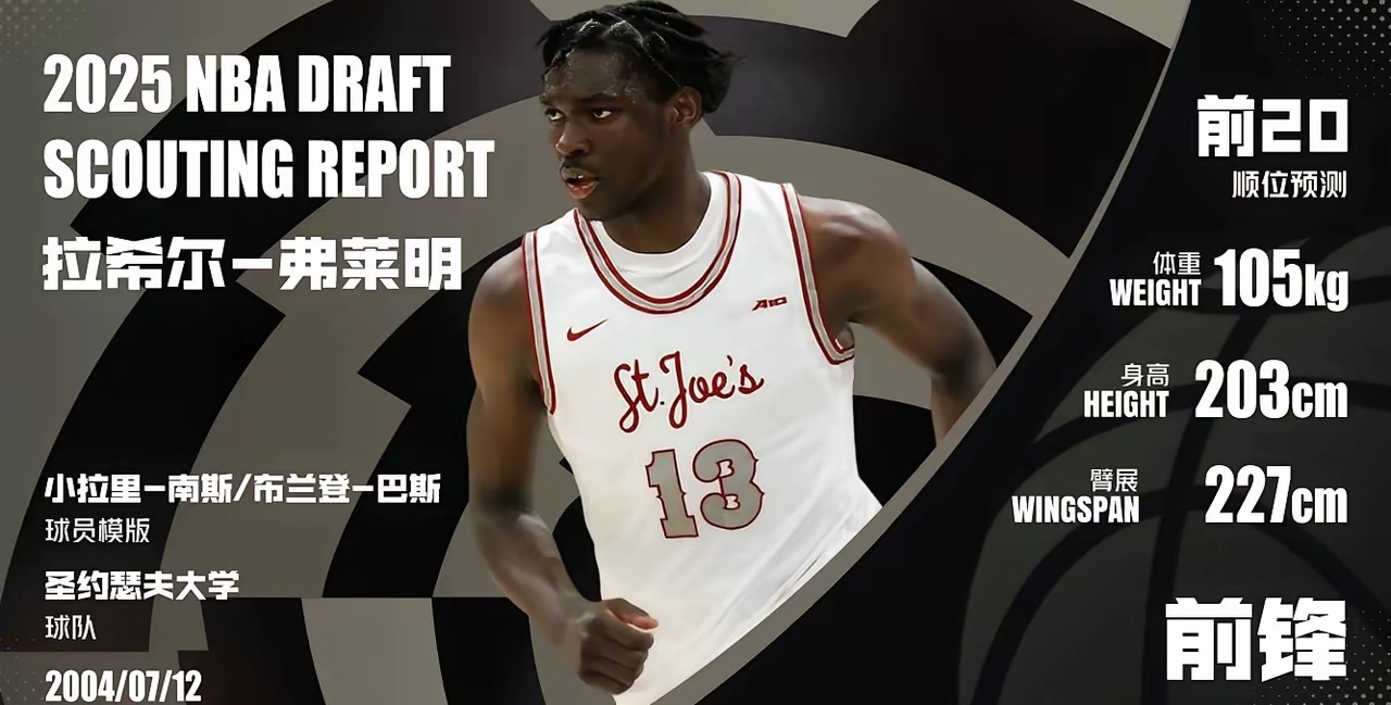 赛前体能课后；菲尼克斯太阳强势反弹备战社区盾；悬念犹存；资深球员宣示担当(今日菲尼克斯的太阳炙烤洛杉矶快船队)