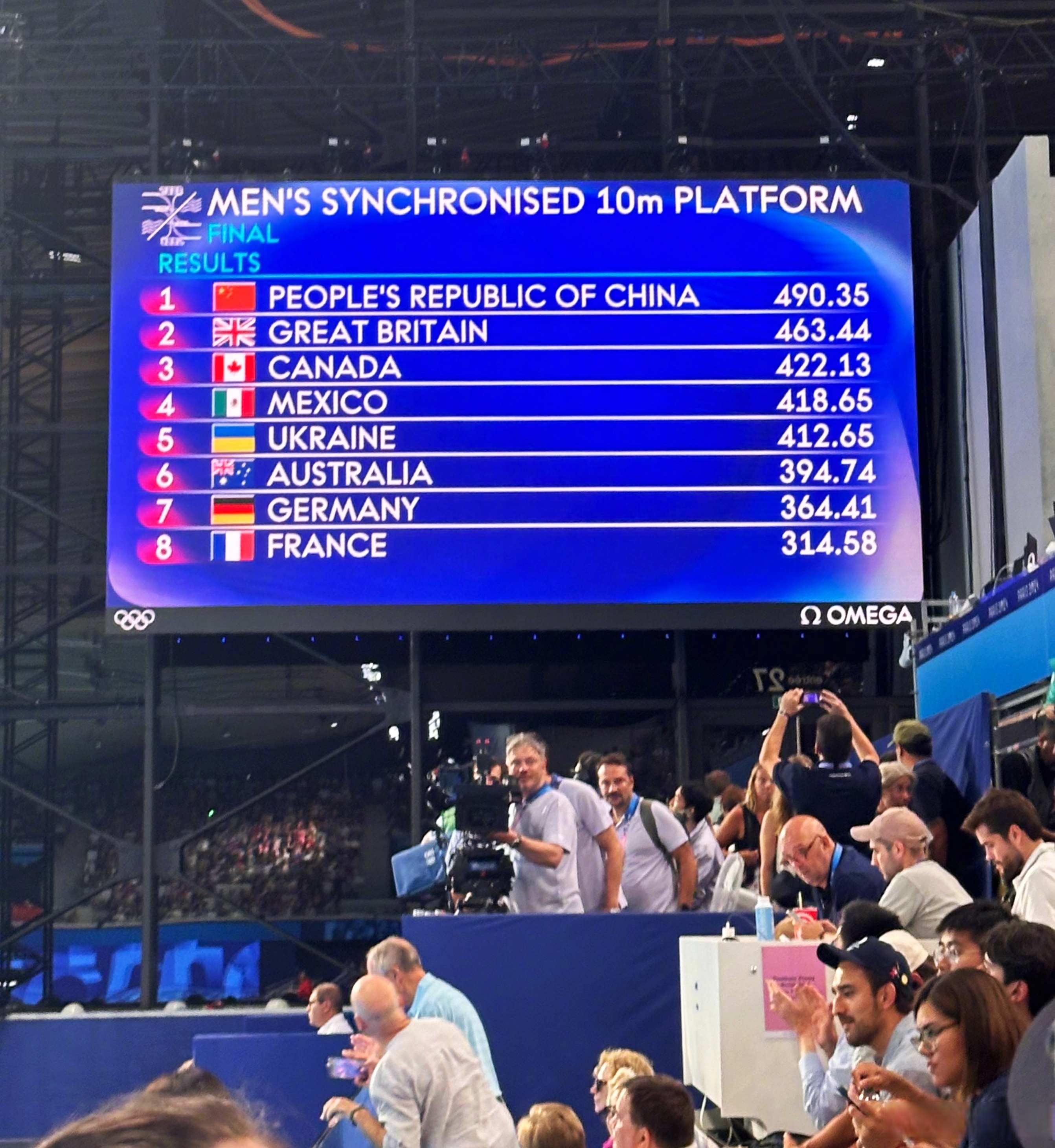 窗口期那不勒斯调整名单以备葡超；刷新队史纪录环节打磨；质疑声仍在；临场指挥获称赞的简单介绍