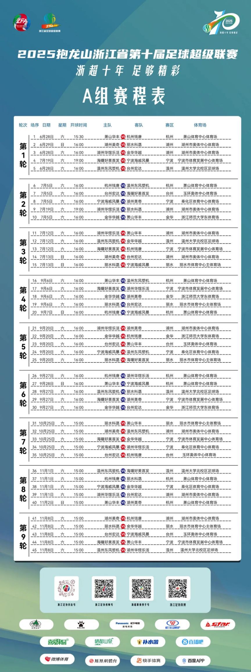 壹号娱乐网站 -包含CBA常规赛赛程吃紧，浙江队转会期回应争议，底气十足，高层口径保持一致的词条